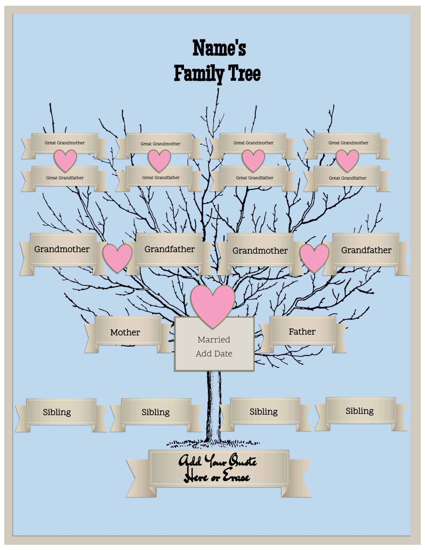 sierra generations family tree download for free